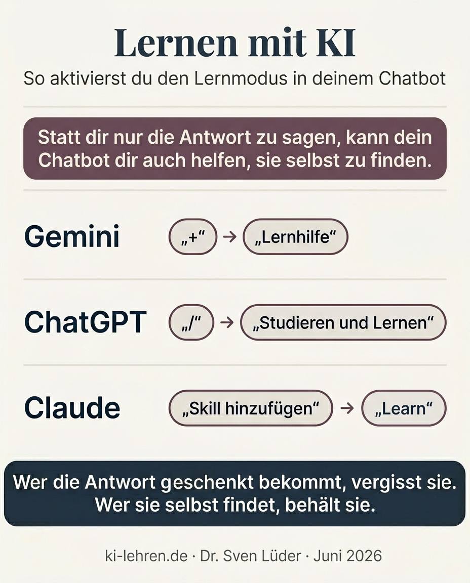 Infografik: So aktivierst du den Lernmodus in Gemini, ChatGPT und Claude.
